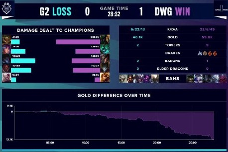 纷呈的比赛 纷呈的比赛